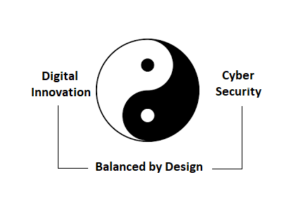 The Cyber Security Yin and Digital Innovation Yang